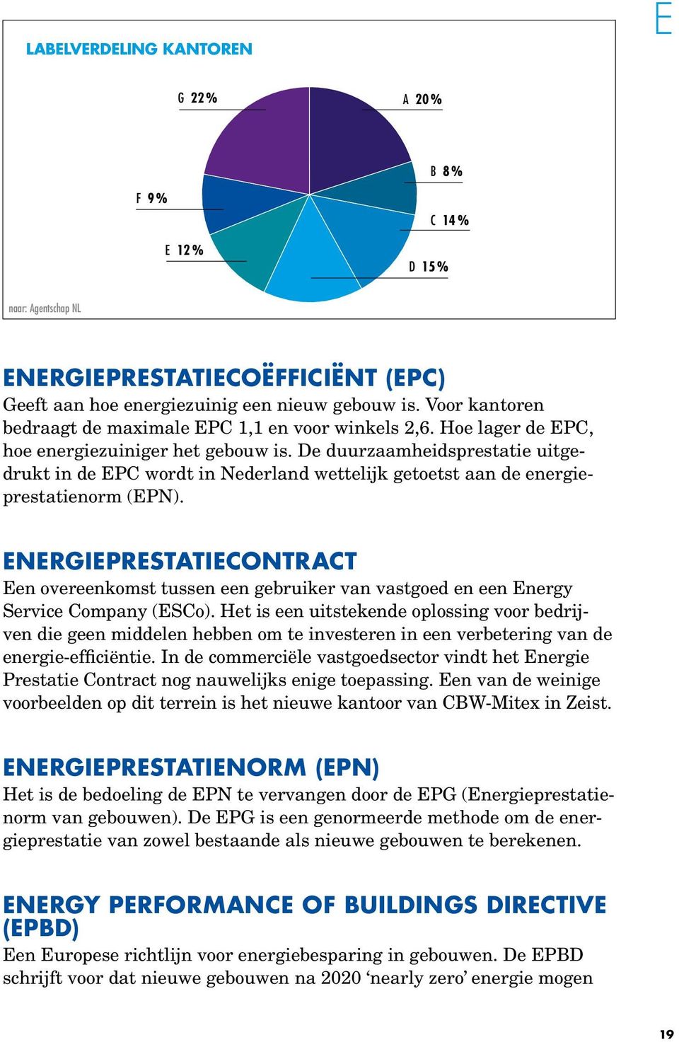 De duurzaamheidsprestatie uitgedrukt in de EPC wordt in Nederland wettelijk getoetst aan de energieprestatienorm (EPN).