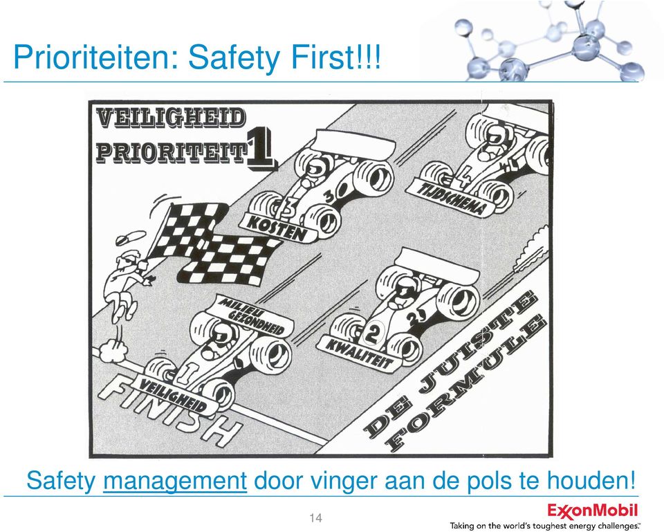 !! Safety management