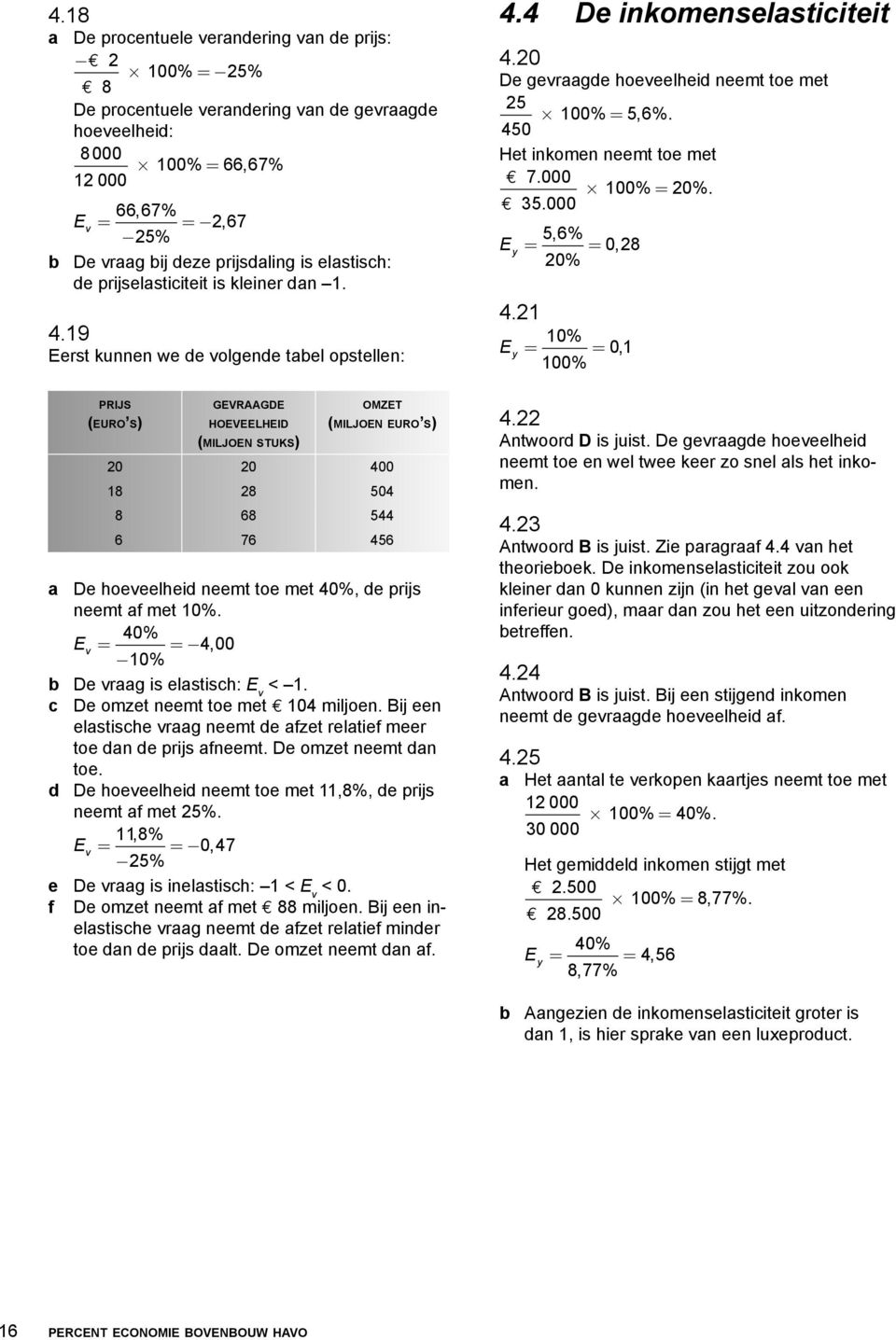 450 Het inkomen neemt toe met 7. 000 100% 20%. 35. 000 56, % E y 028, 20% 4.