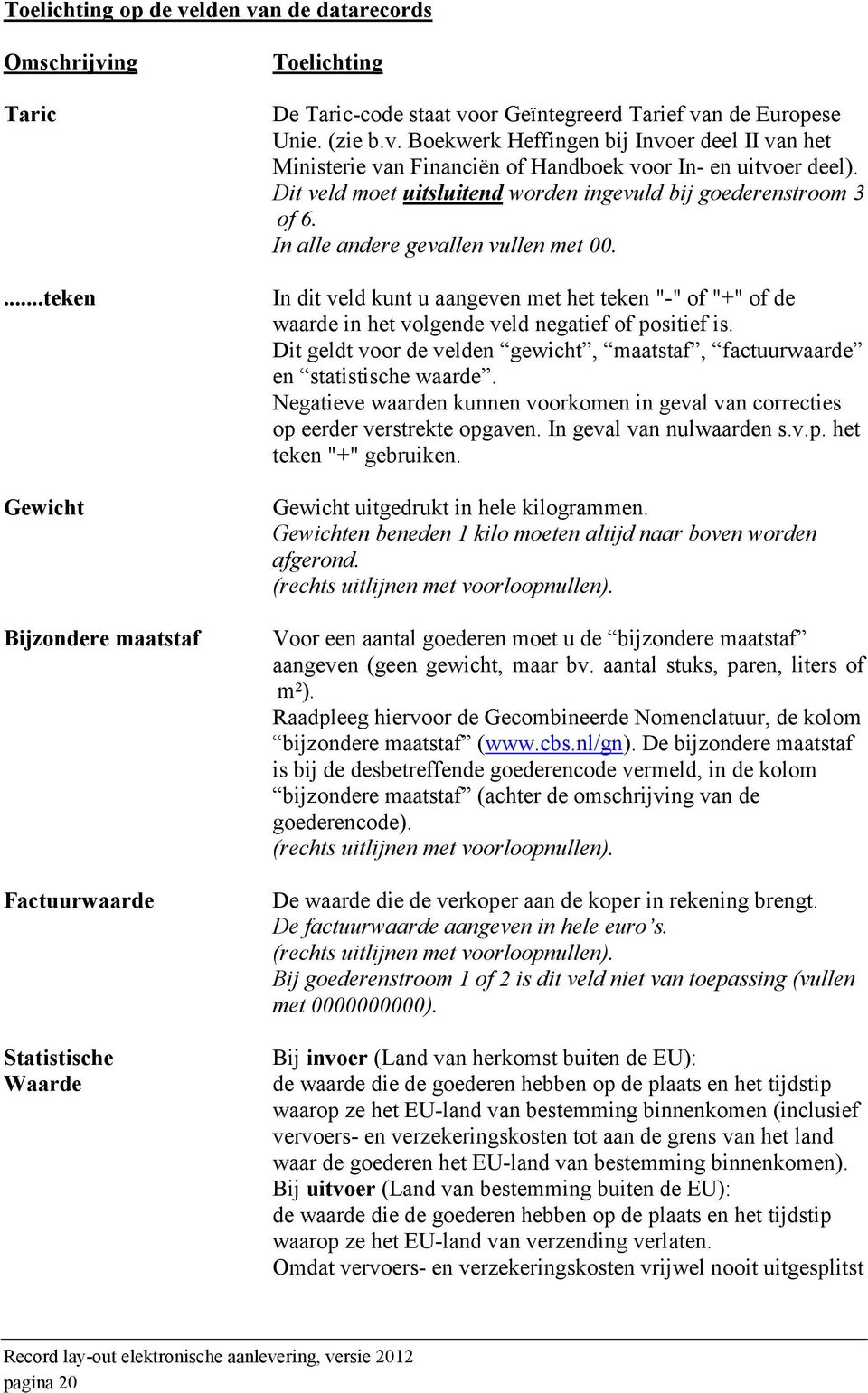 or Geïntegreerd Tarief van de Europese Unie. (zie b.v. Boekwerk Heffingen bij Invoer deel II van het Ministerie van Financiën of Handboek voor In- en uitvoer deel).