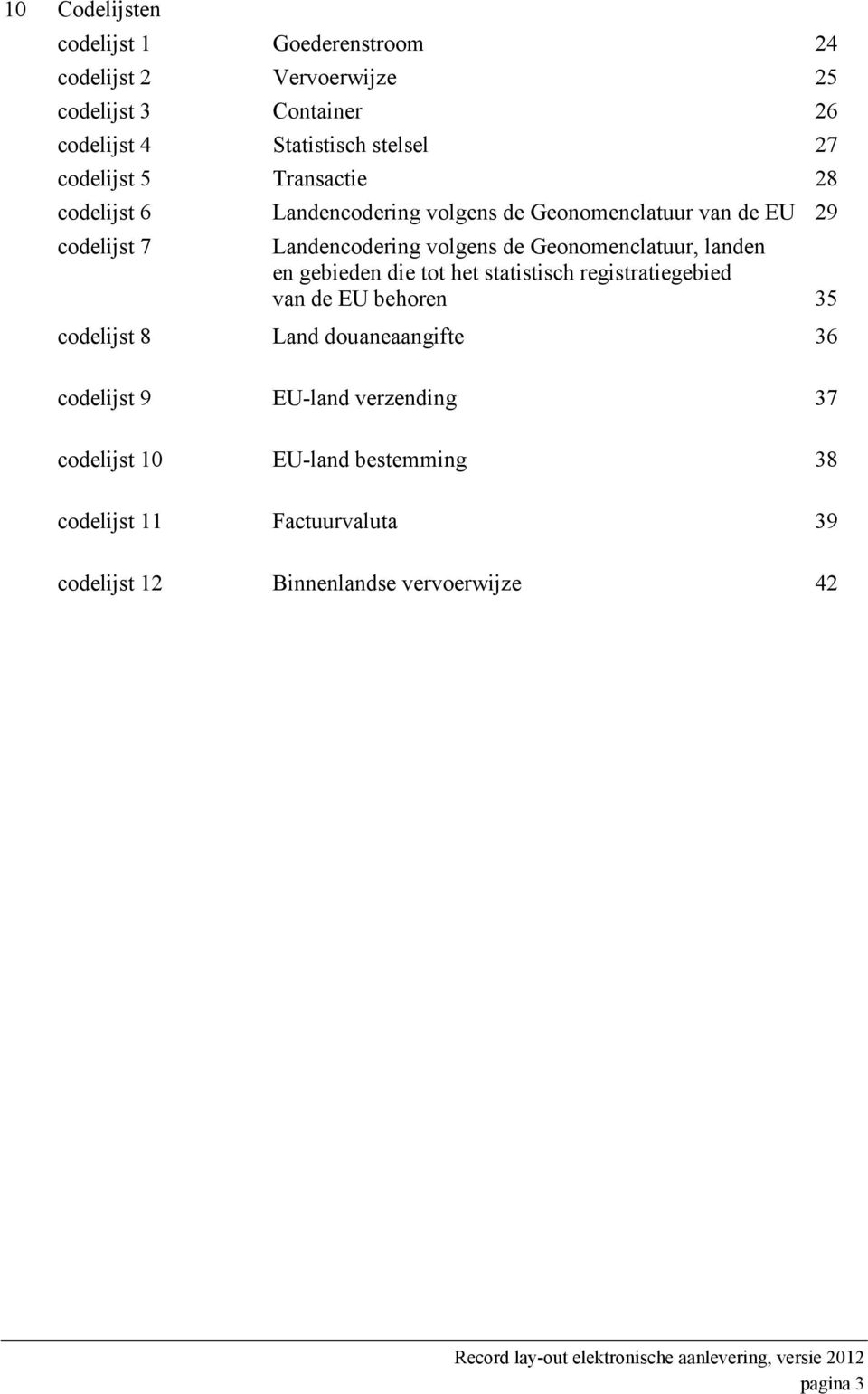 Geonomenclatuur, landen en gebieden die tot het statistisch registratiegebied van de EU behoren 35 codelijst 8 Land douaneaangifte 36