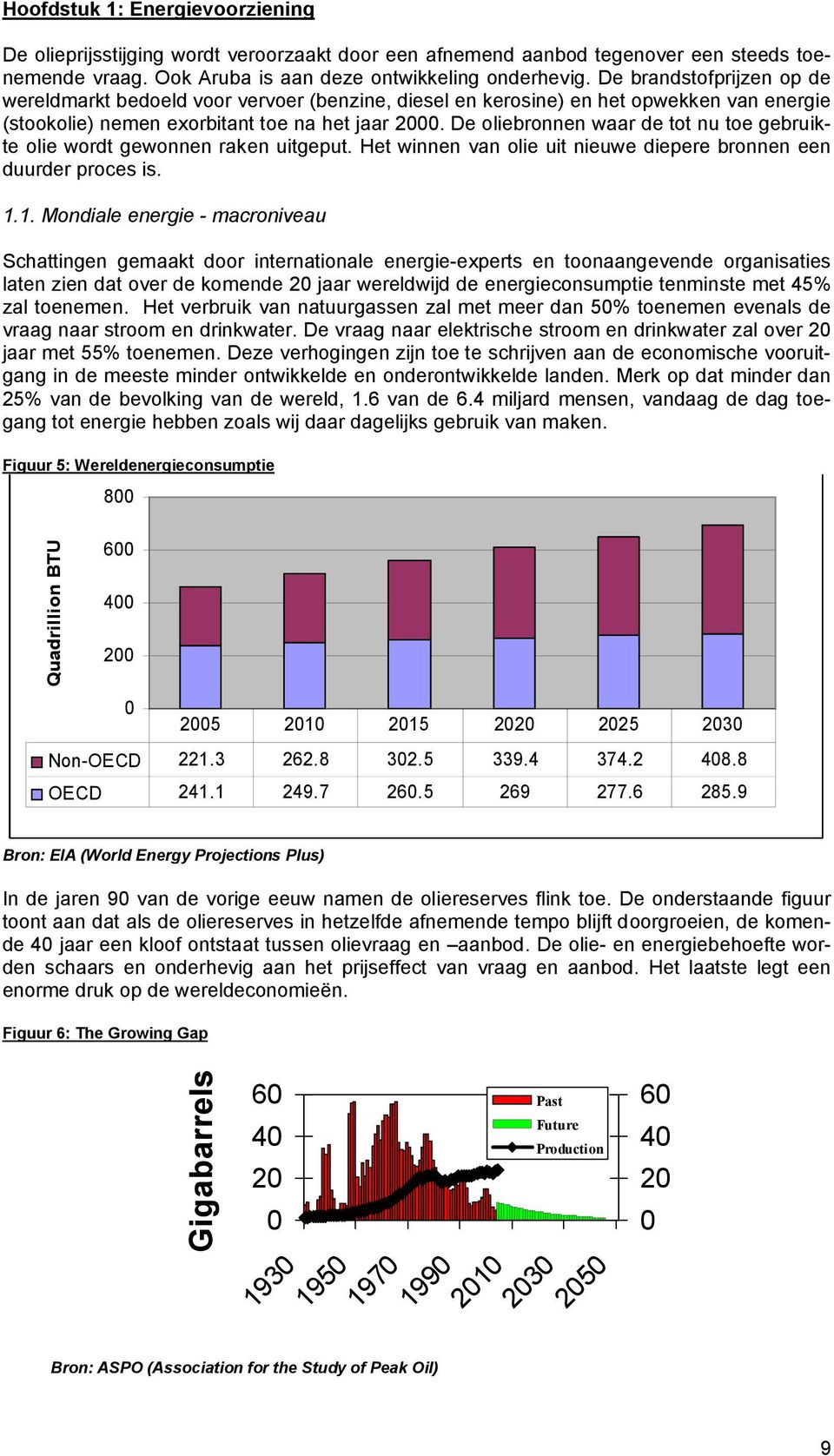 De oliebronnen waar de tot nu toe gebruikte olie wordt gewonnen raken uitgeput. Het winnen van olie uit nieuwe diepere bronnen een duurder proces is. 1.