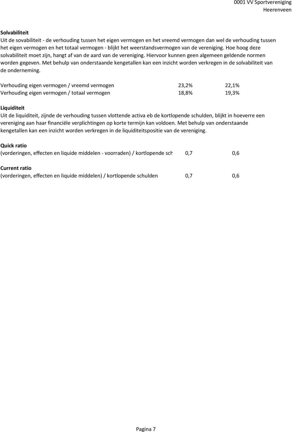 Met behulp van onderstaande kengetallen kan een inzicht worden verkregen in de solvabiliteit van de onderneming.