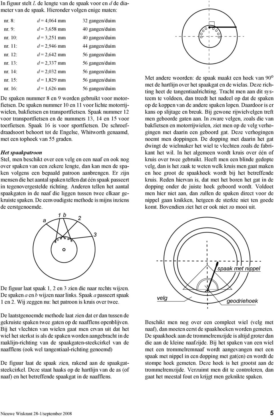 15: d = 1,89 mm 56 gangen/duim nr. 16: d = 1,66 mm 56 gangen/duim De spaken nummer 8 en 9 worden gebruikt voor motorfietsen.