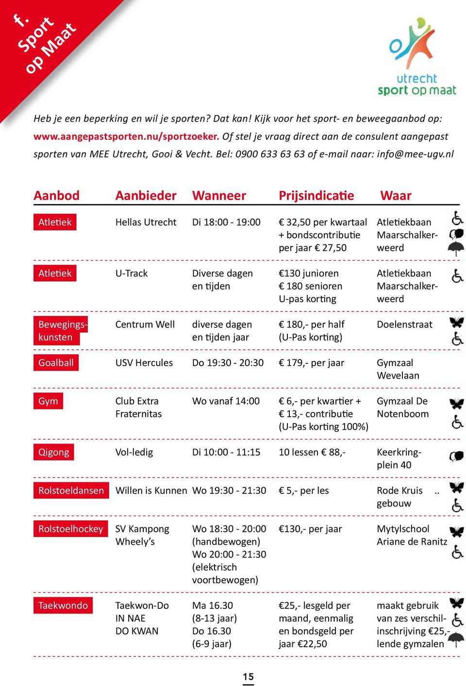 .. Atletiek Hellas Utrecht Di 18:00-19:00 32,50 per kwartaal Atletiekbaan + bondscontributie Maarschalkerper jaar 27,50 weerd.