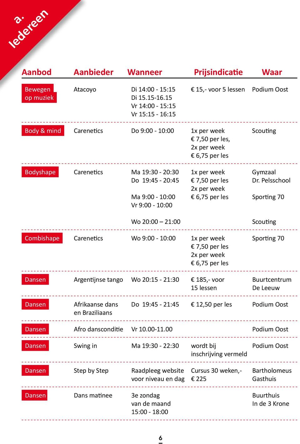 Pelsschool 2x per week Ma 9:00-10:00 6,75 per les Sporting 70 Vr 9:00-10:00 Wo 20:00 21:00 Scouting... Combishape Carenetics Wo 9:00-10:00 1x per week Sporting 70 7,50 per les 2x per week 6,75 per les.