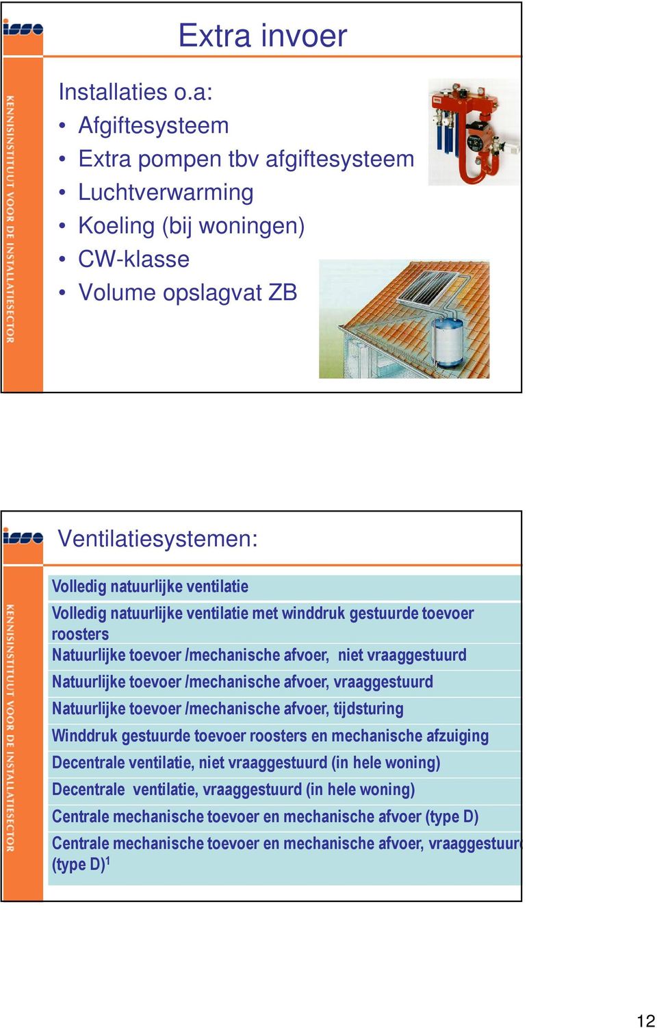 natuurlijke ventilatie met winddruk gestuurde toevoer roosters Natuurlijke toevoer /mechanische afvoer, niet vraaggestuurd Natuurlijke toevoer /mechanische afvoer, vraaggestuurd