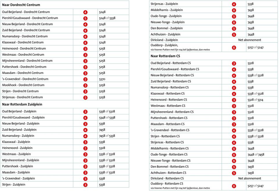 Puttershoek - Dordrecht Centrum 3 5258 Maasdam - Dordrecht Centrum 3 5258 s-gravendeel - Dordrecht Centrum 2 5370 Mookhoek - Dordrecht Centrum 3 5258 Strijen - Dordrecht Centrum 3 5258 Strijensas -