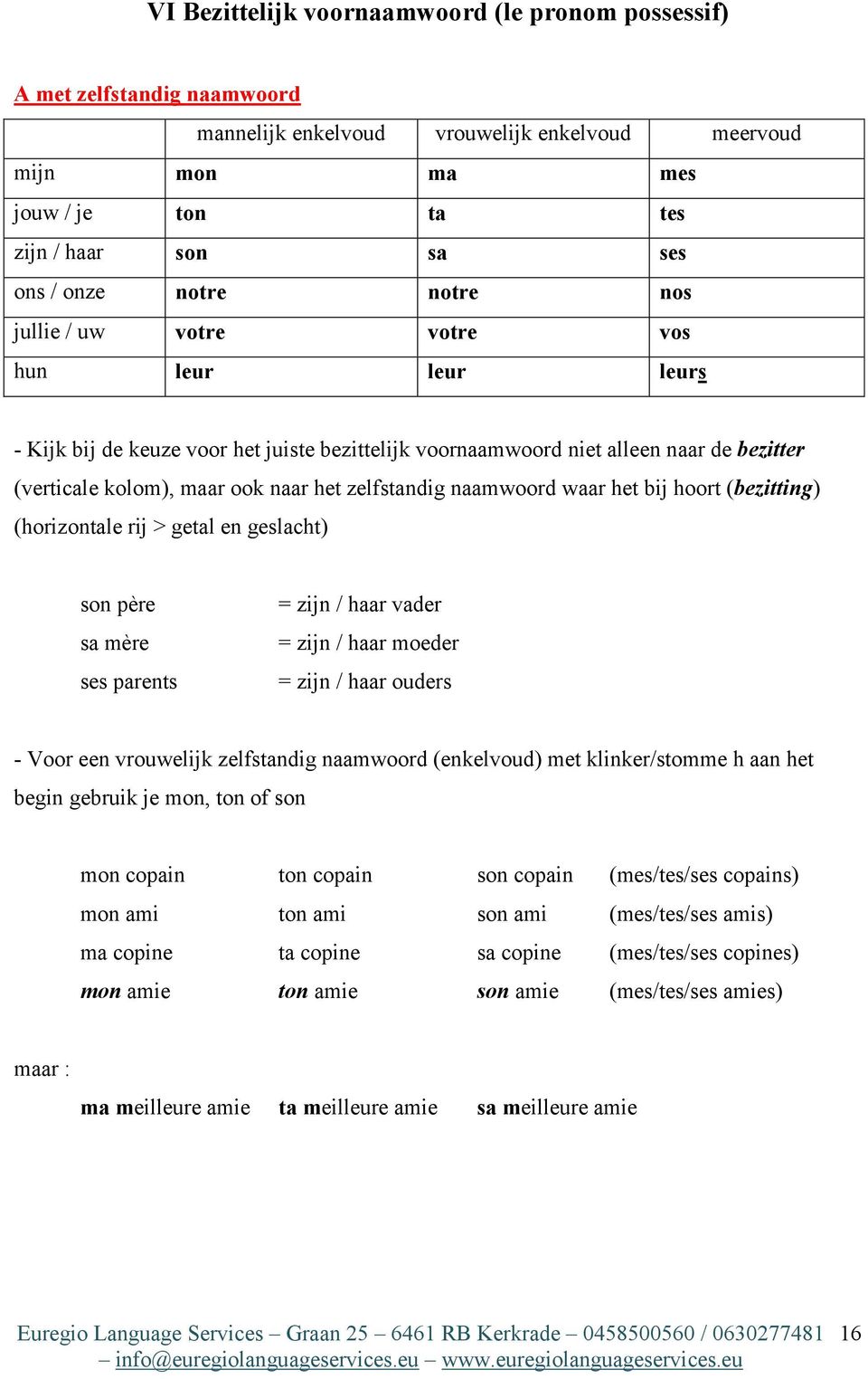 zelfstandig naamwoord waar het bij hoort (bezitting) (horizontale rij > getal en geslacht) son père sa mère ses parents = zijn / haar vader = zijn / haar moeder = zijn / haar ouders - Voor een