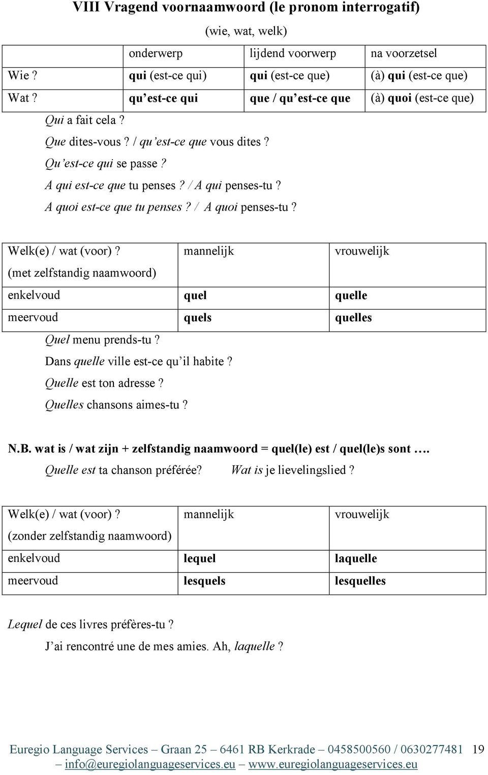 A quoi est-ce que tu penses? / A quoi penses-tu? Welk(e) / wat (voor)? mannelijk vrouwelijk (met zelfstandig naamwoord) enkelvoud quel quelle meervoud quels quelles Quel menu prends-tu?