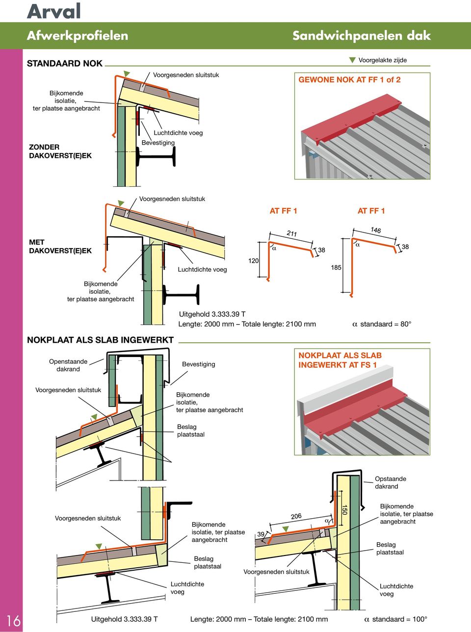 39 T Lengte: 2000 mm Totale lengte: 2100 mm standaard = 80 NOKPLAAT ALS SLAB INGEWERKT Openstaande dakrand NOKPLAAT ALS SLAB INGEWERKT AT FS 1 Bevestiging Voorgesneden sluitstuk Bijkomende isolatie,