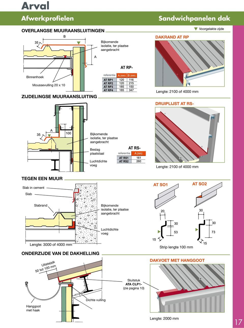 Lengte: 2100 of 4000 mm TEGEN EEN MUUR Slab in cement Slab Slabrand Bijkomende isolatie, ter plaatse aangebracht Luchtdichte voeg Lengte: 3000 of 4000 mm ONDERZIJDE