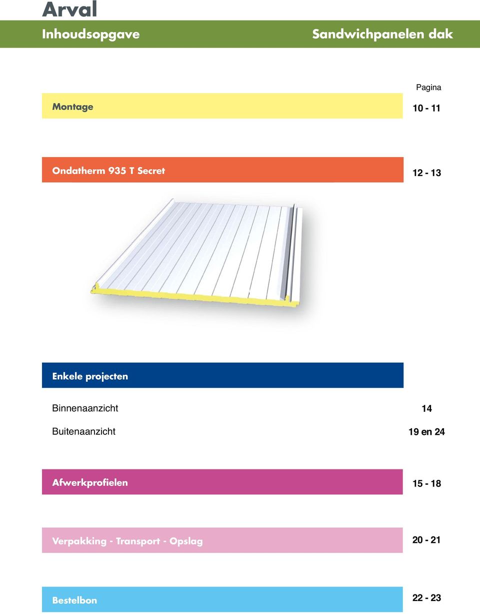 Buitenaanzicht 19 en 24 Afwerkprofielen 15-18