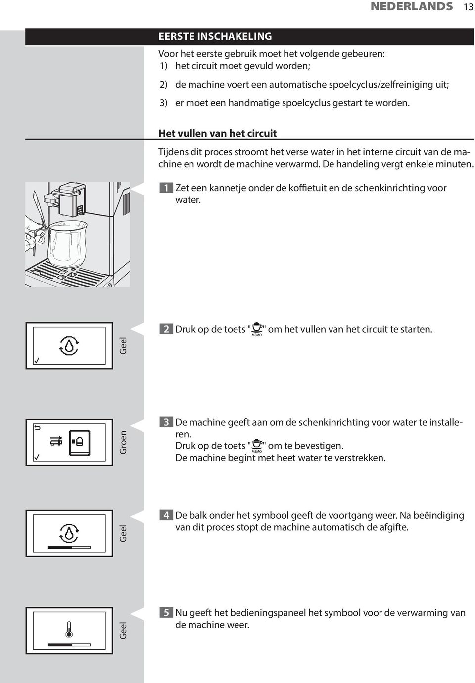 De handeling vergt enkele minuten. 1 Zet een kannetje onder de koffietuit en de schenkinrichting voor water. 2 Druk op de toets " " om het vullen van het circuit te starten.