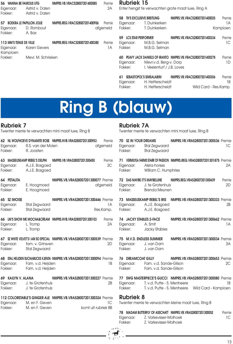 VB.VRAC528007201400025 Premie Eigenaar: T. Duinkerken 1A Fokker: T. Duinkerken Kampioen 59 LCS STAR PERFORMER NMPRS.VB.VRAC528007201400334 Premie Eigenaar: M.B.G.