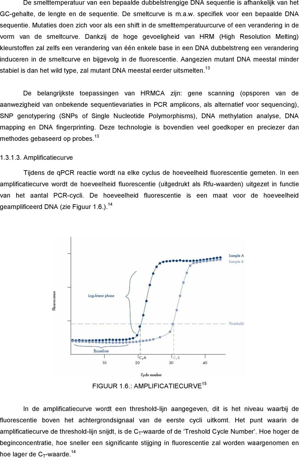 Dankzij de hoge gevoeligheid van HRM (High Resolution Melting) kleurstoffen zal zelfs een verandering van één enkele base in een DNA dubbelstreng een verandering induceren in de smeltcurve en