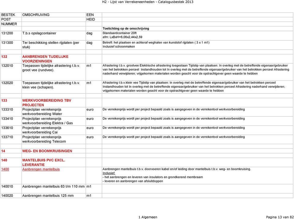 x 1 ) Inclusief schoonmaken 132 AANBRENGEN TIJDELIJKE VOORZIENINGEN 132010 Toepassen tijdelijke afrastering t.b.v. groot vee (rundvee). 132020 Toepassen tijdelijke afrastering t.b.v. klein vee (schapen).