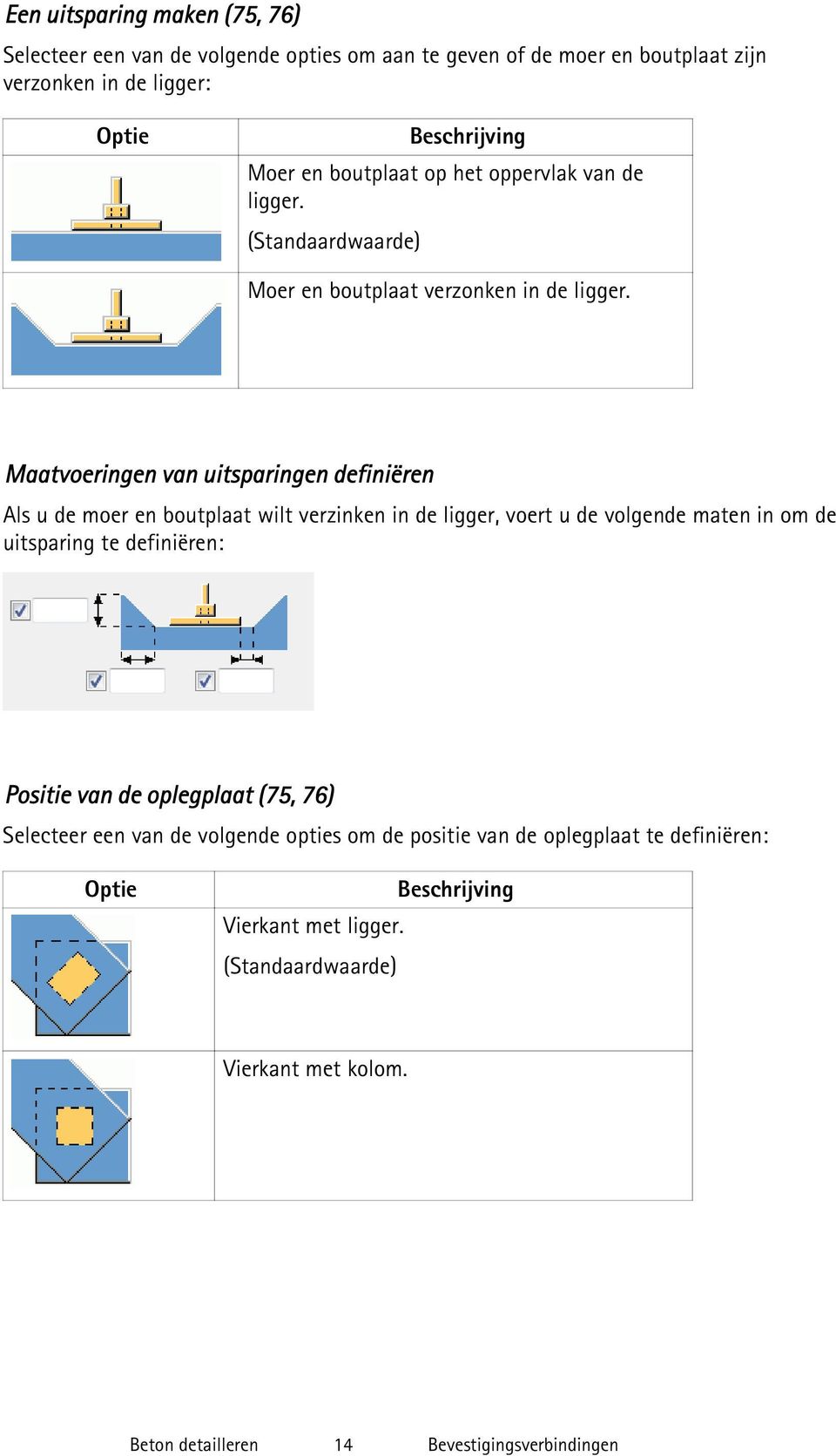 Maatvoeringen van uitsparingen definiëren Als u de moer en boutplaat wilt verzinken in de ligger, voert u de volgende maten in om de uitsparing te definiëren: