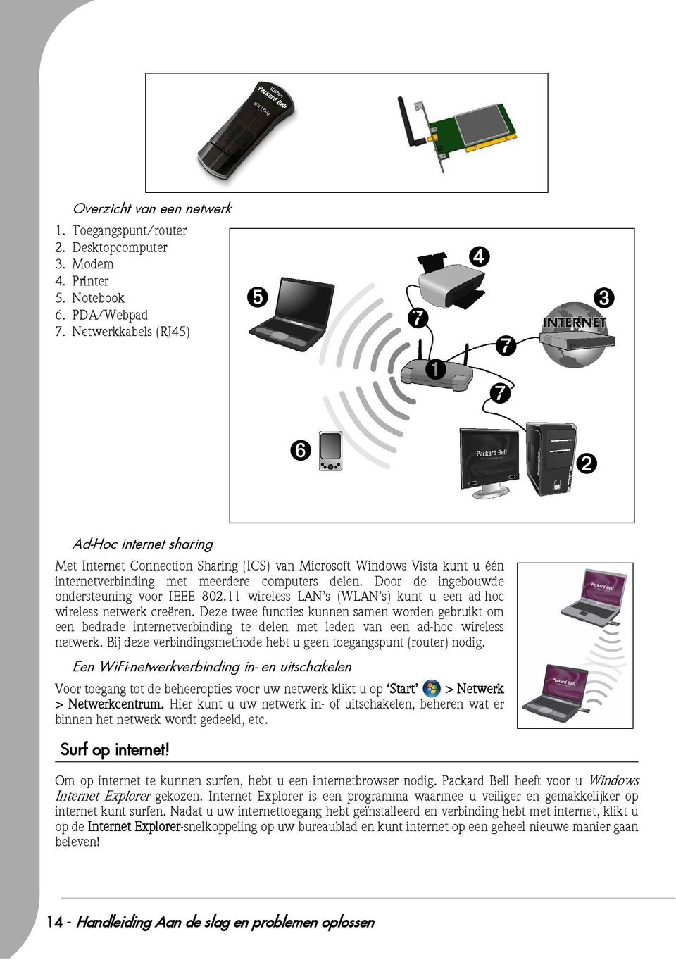 Door de ingebouwde ondersteuning voor IEEE 802.11 wireless LAN s (WLAN s) kunt u een ad-hoc wireless netwerk creëren.