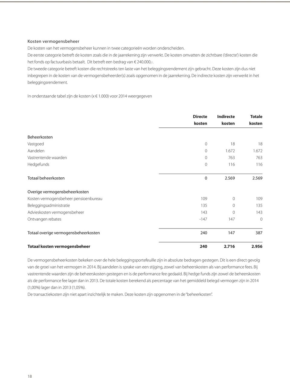 De tweede categorie betreft kosten die rechtstreeks ten laste van het beleggingsrendement zijn gebracht.