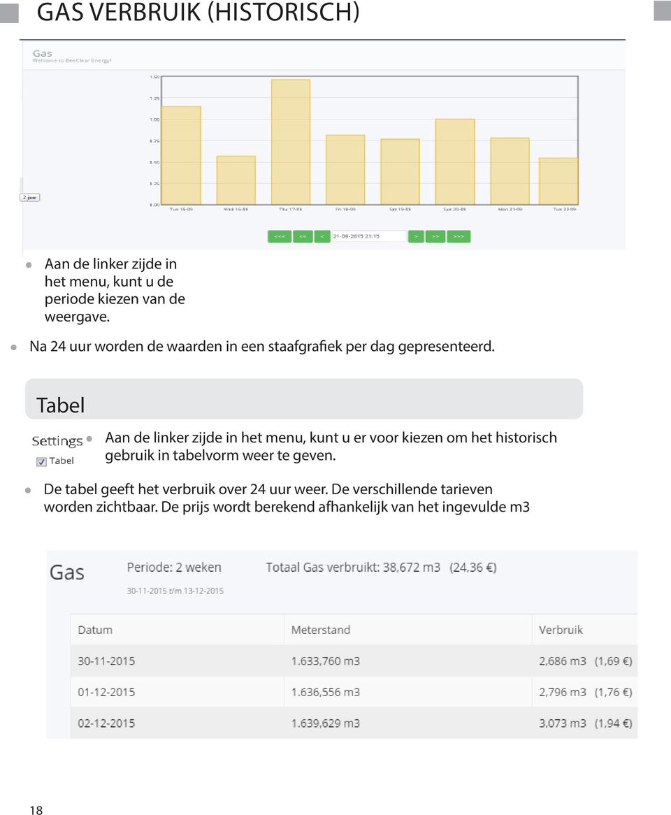 Tabel Aan de linker zijde in het menu, kunt u er voor kiezen om het historisch gebruik in tabelvorm weer te