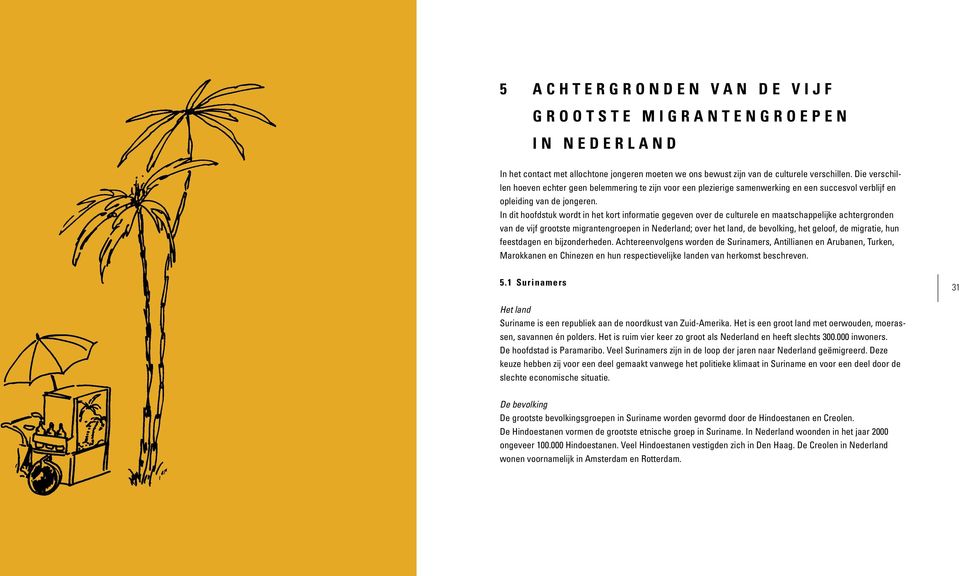 In dit hoofdstuk wordt in het kort informatie gegeven over de culturele en maatschappelijke achtergronden van de vijf grootste migrantengroepen in Nederland; over het land, de bevolking, het geloof,