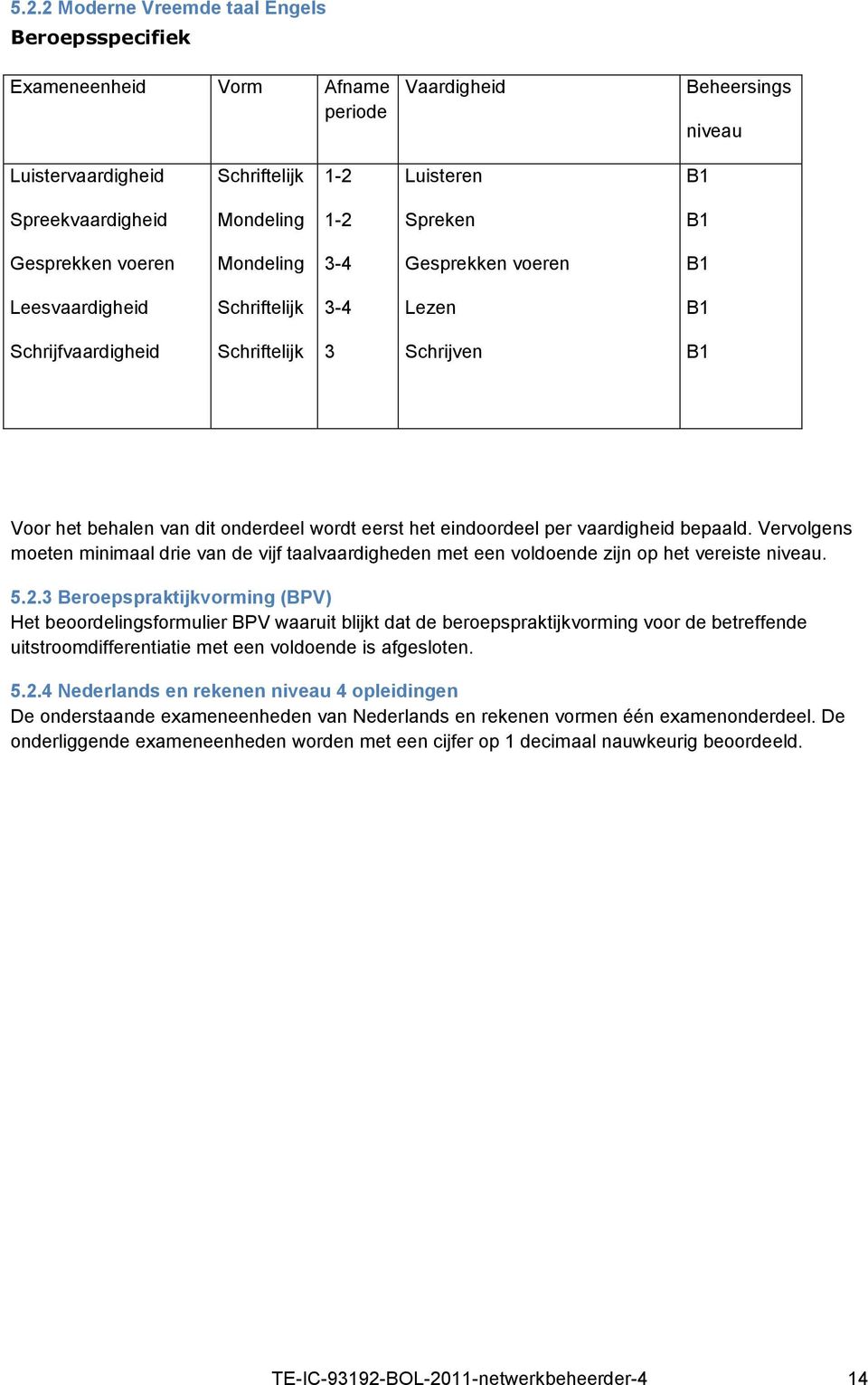 het eindoordeel per vaardigheid bepaald. Vervolgens moeten minimaal drie van de vijf taalvaardigheden met een voldoende zijn op het vereiste niveau. 5.2.