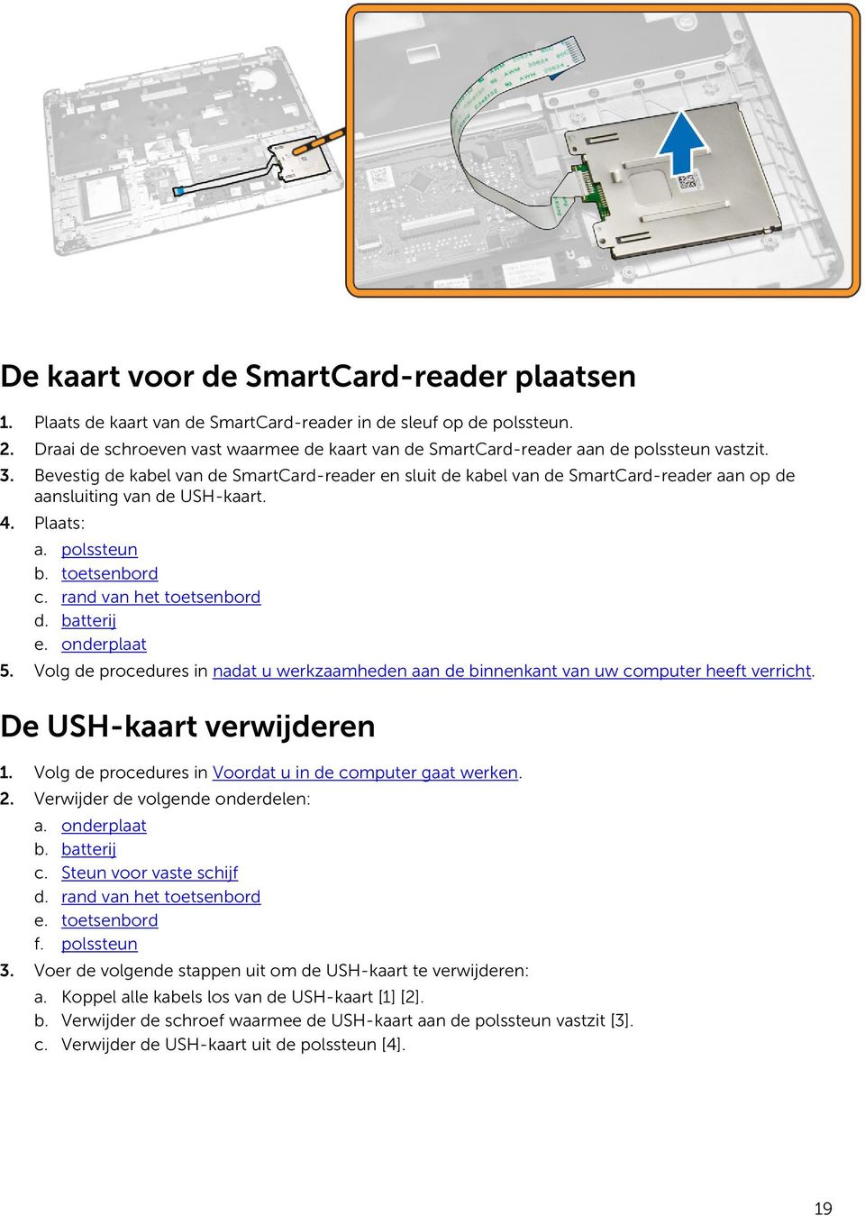 Bevestig de kabel van de SmartCard-reader en sluit de kabel van de SmartCard-reader aan op de aansluiting van de USH-kaart. 4. Plaats: a. polssteun b. toetsenbord c. rand van het toetsenbord d.