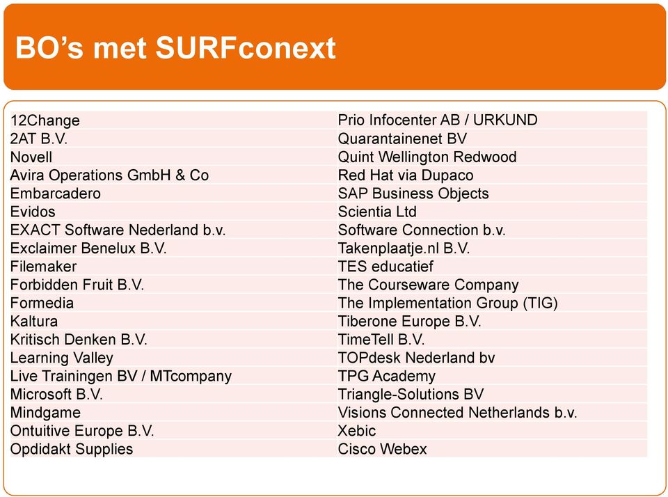 v. Takenplaatje.nl B.V. TES educatief The Courseware Company The Implementation Group (TIG) Tiberone Europe B.V. TimeTell B.V. TOPdesk Nederland bv TPG Academy Triangle-Solutions BV Visions Connected Netherlands b.