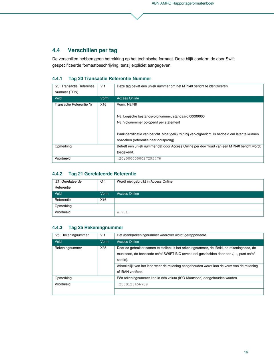 Moet gelijk zijn bij vervolgbericht. Is bedoeld om later te kunnen opzoeken (referentie naar oorsprong).