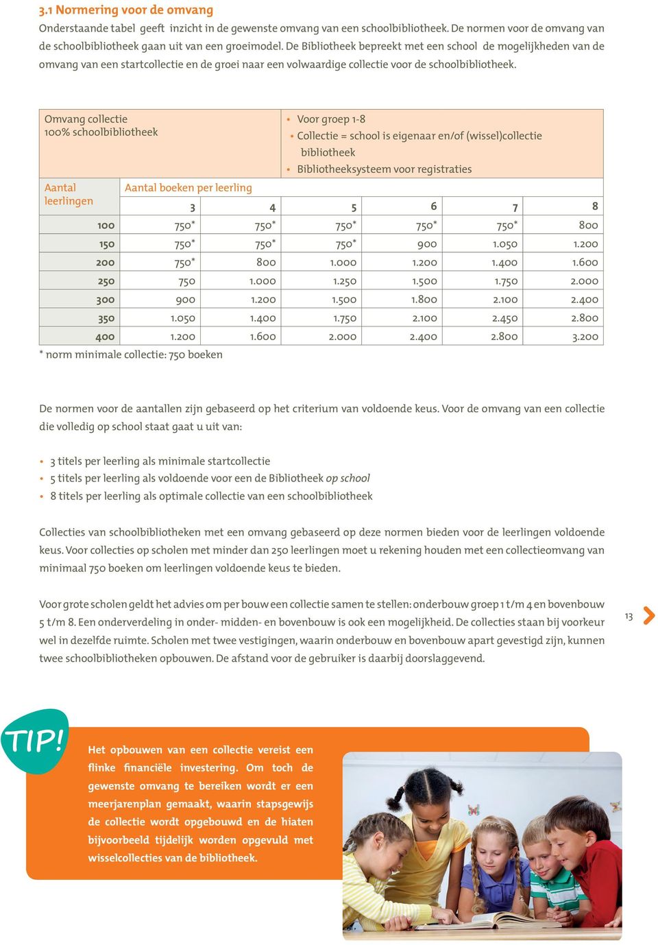 Omvang collectie 100% schoolbibliotheek Voor groep 1-8 Collectie = school is eigenaar en/of (wissel)collectie bibliotheek Bibliotheeksysteem voor registraties Aantal leerlingen Aantal boeken per