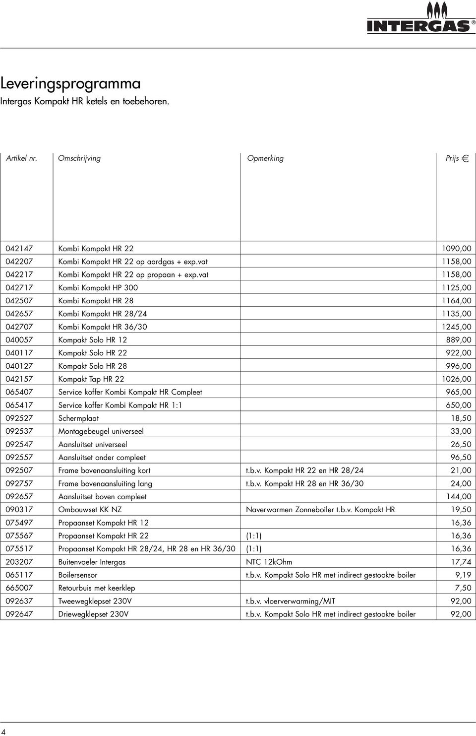 vat 1158,00 042717 Kombi Kompakt HP 300 1125,00 042507 Kombi Kompakt HR 28 1164,00 042657 Kombi Kompakt HR 28/24 1135,00 042707 Kombi Kompakt HR 36/30 1245,00 040057 Kompakt Solo HR 12 889,00 040117