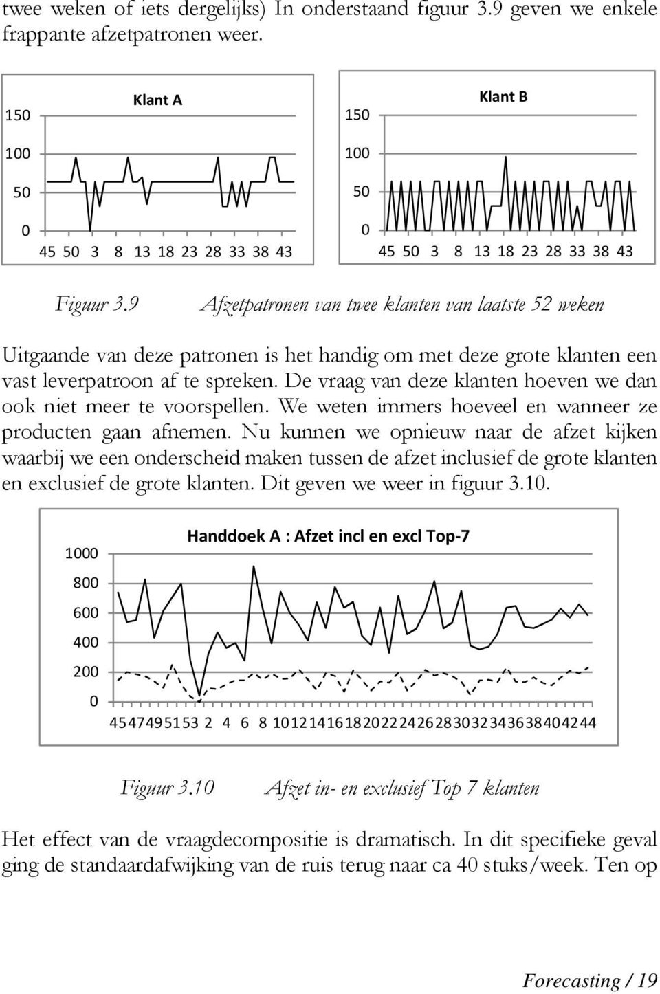 9 Afzetpatronen van twee klanten van laatste 52 weken Uitgaande van deze patronen is het handig om met deze grote klanten een vast leverpatroon af te spreken.