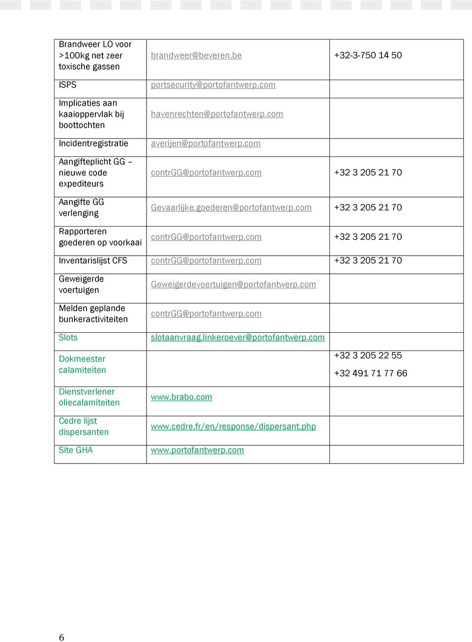 com +32 3 205 21 70 Gevaarlijke.goederen@portofantwerp.com +32 3 205 21 70 contrgg@portofantwerp.com +32 3 205 21 70 Inventarislijst CFS contrgg@portofantwerp.