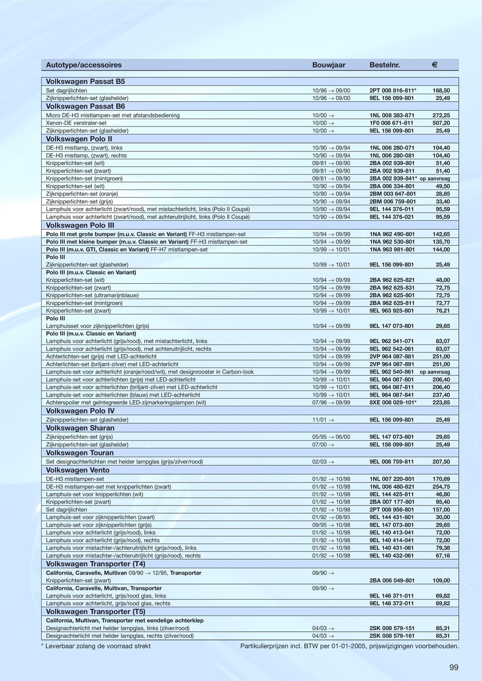 afstandsbediening 10/00 1NL 008 383-871 272,25 Xenon-DE verstraler-set 10/00 1F0 008 671-811 507,20 Zijknipperlichten-set (glashelder) 10/00 9EL 156 099-801 25,49 Volkswagen Polo II DE-H3 mistlamp,