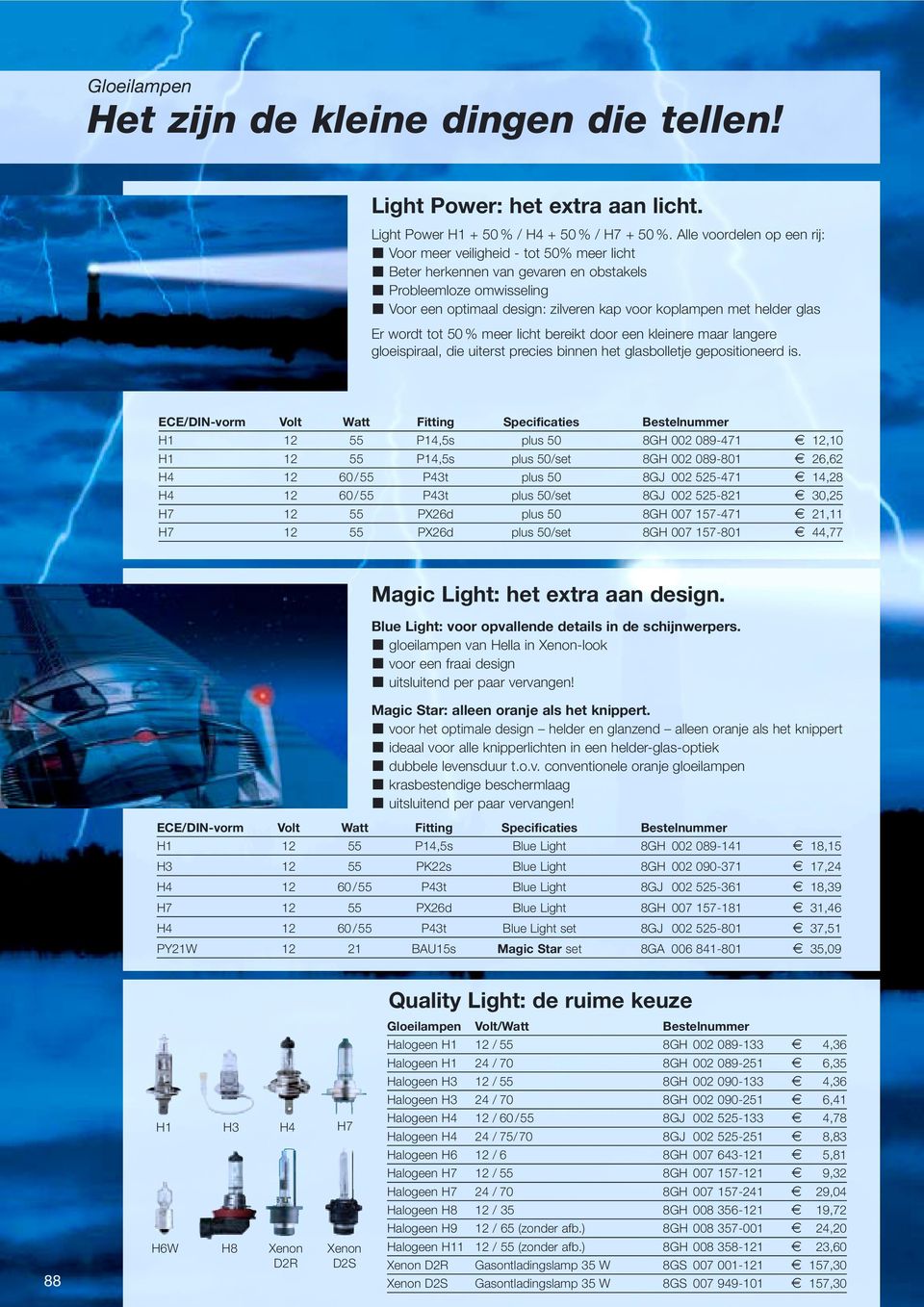 glas Er wordt tot 50 % meer licht bereikt door een kleinere maar langere gloeispiraal, die uiterst precies binnen het glasbolletje gepositioneerd is.