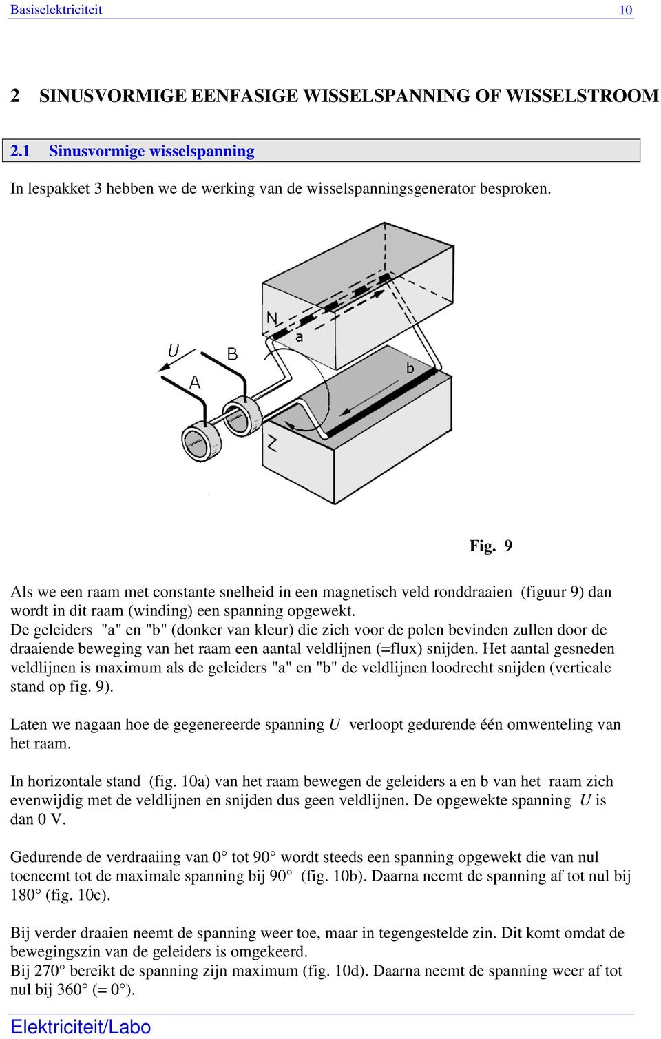 De geleiders "a" en "b" (donker van kleur) die zich voor de polen bevinden zullen door de draaiende beweging van het raam een aantal veldlijnen (=flux) snijden.