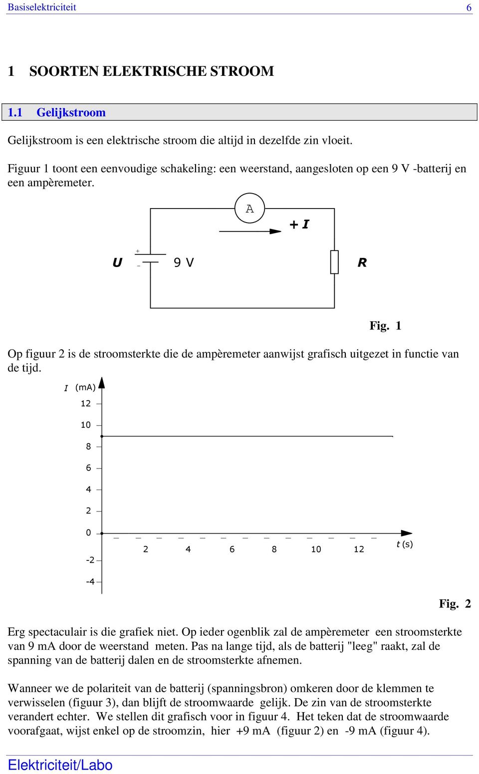 1 Op figuur is de stroomsterkte die de ampèremeter aanwijst grafisch uitgezet in functie van de tijd. (ma) 1 1 10 8 6 4 0-4 6 8 10 1 1 t (s) -4 Fig. Erg spectaculair is die grafiek niet.