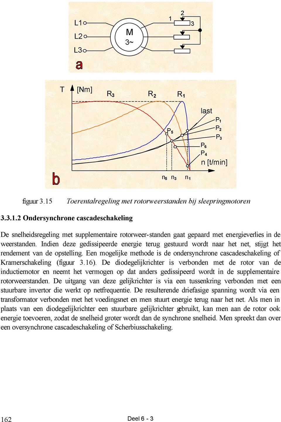 16). De diodegelijkrichter is verbonden met de rotor van de inductiemotor en neemt het vermogen op dat anders gedissipeerd wordt in de supplementaire rotorweerstanden.