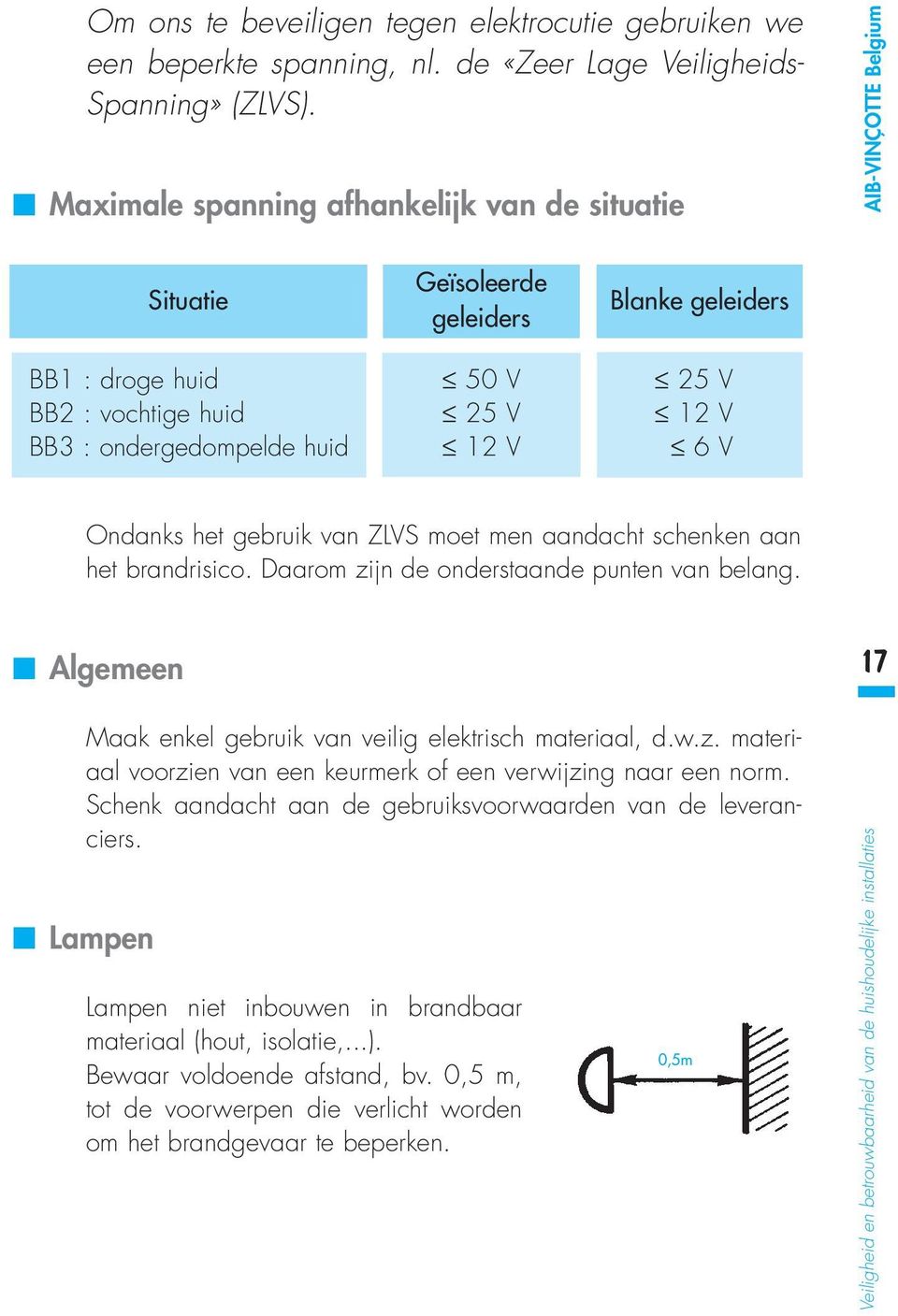 12 V 6 V Ondanks het gebruik van ZLVS moet men aandacht schenken aan het brandrisico. Daarom zijn de onderstaande punten van belang. Algemeen Maak enkel gebruik van veilig elektrisch materiaal, d.w.z. materiaal voorzien van een keurmerk of een verwijzing naar een norm.