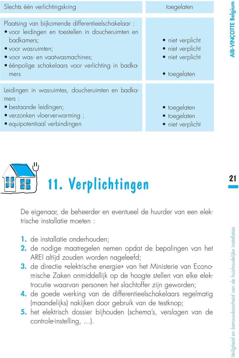 leidingen; verzonken vloerverwarming ; equipotentiaal verbindingen toegelaten toegelaten niet verplicht 11.