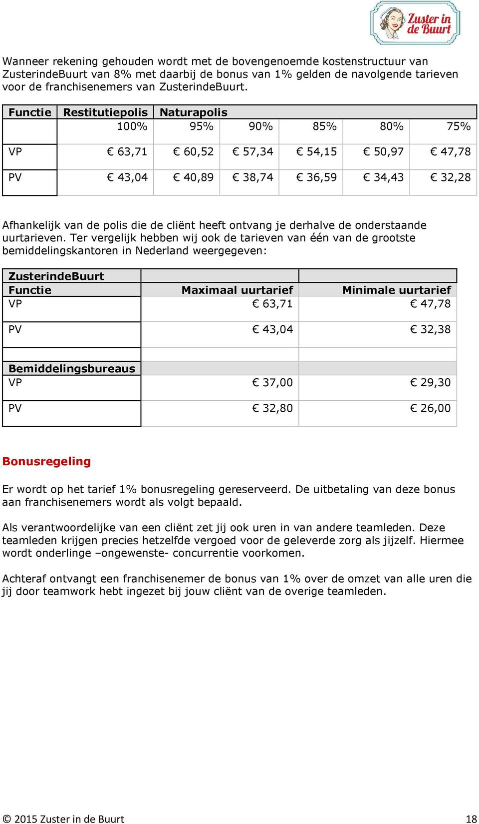 derhalve de onderstaande uurtarieven.