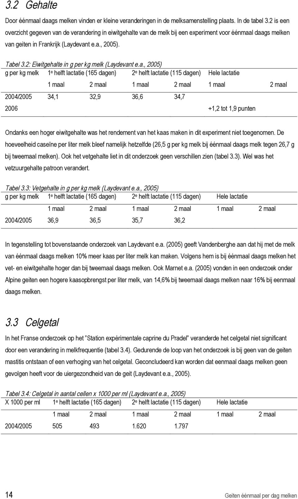 2: Eiwitgehal