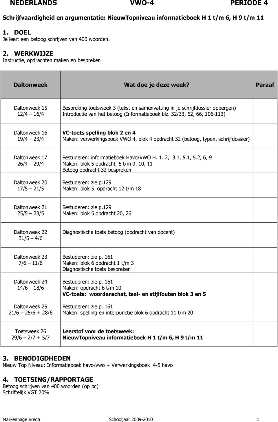 32/33, 62, 66, 106-113) VC-toets spelling blok 2 en 4 Maken: verwerkingsboek VWO 4, blok 4 opdracht 32 (betoog, typen, schrijfdossier) Bestuderen: informatieboek Havo/VWO H. 1. 2, 3.1, 5.