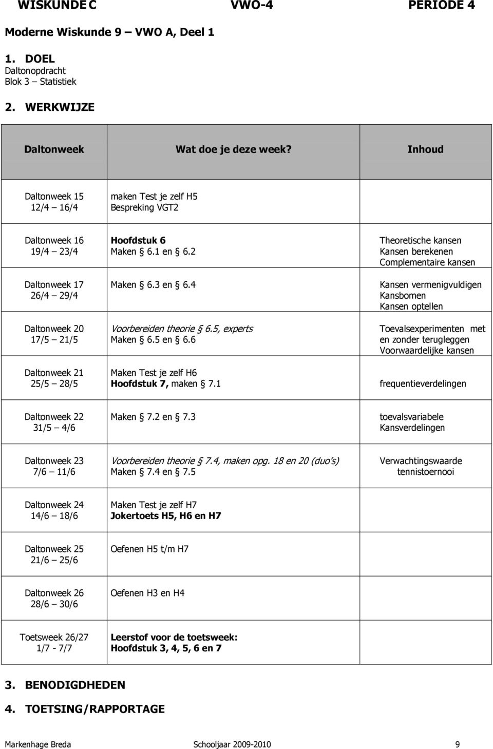 1 Theoretische kansen Kansen berekenen Complementaire kansen Kansen vermenigvuldigen Kansbomen Kansen optellen Toevalsexperimenten met en zonder terugleggen Voorwaardelijke kansen