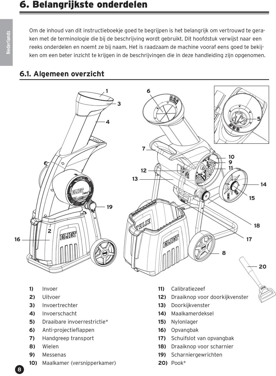 Het is raadzaam de machine vooraf eens goed te bekijken om een beter inzicht te krijgen in de beschrijvingen die in deze handleiding zijn opgenomen. 6.1.