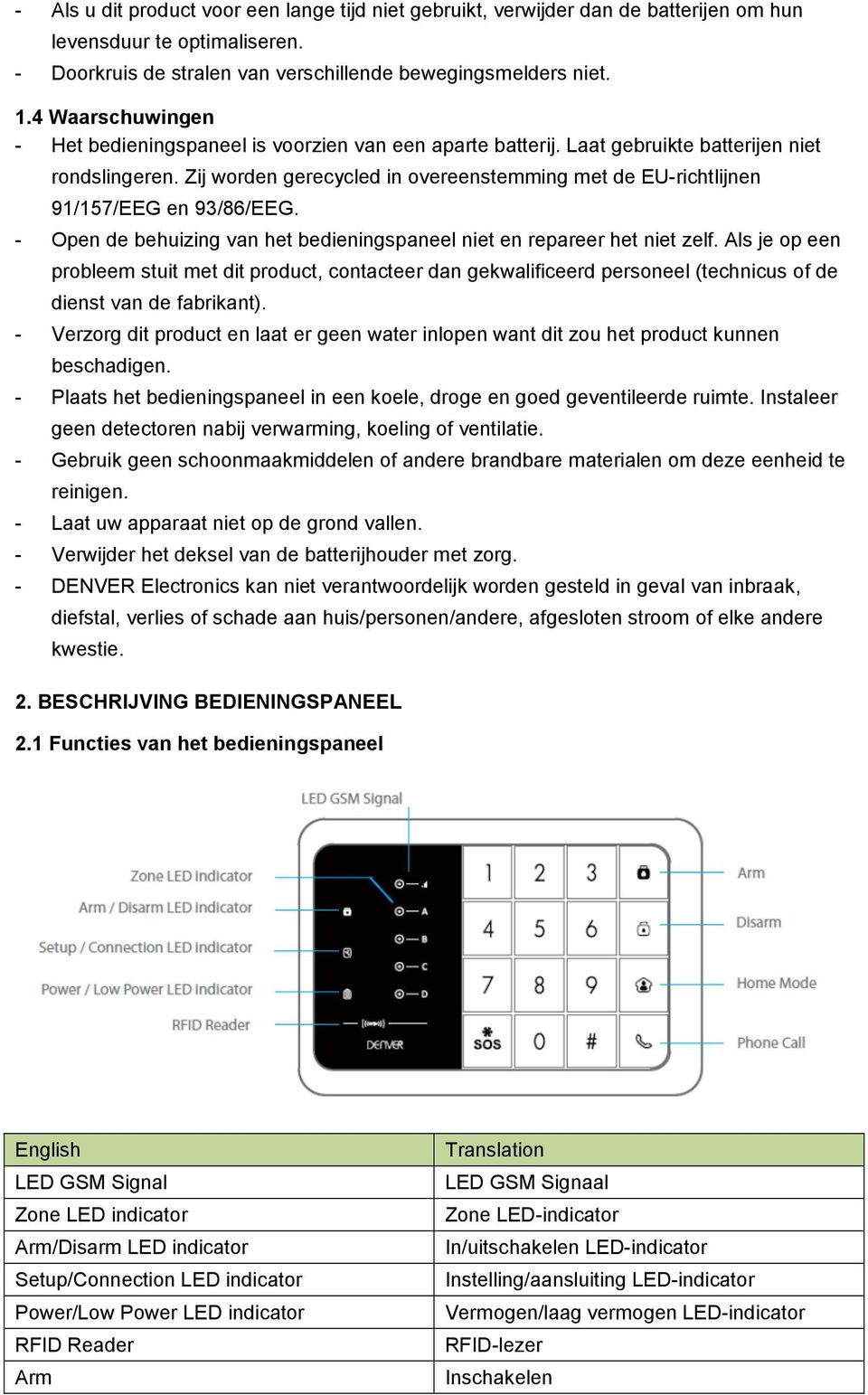 Zij worden gerecycled in overeenstemming met de EU-richtlijnen 91/157/EEG en 93/86/EEG. - Open de behuizing van het bedieningspaneel niet en repareer het niet zelf.