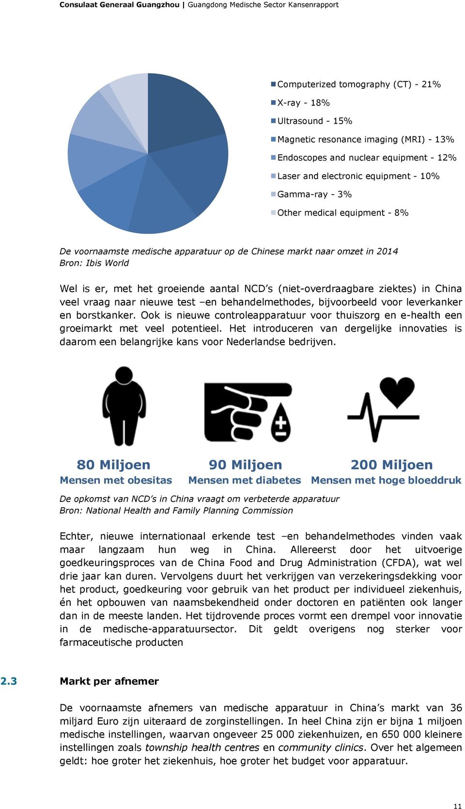 vraag naar nieuwe test en behandelmethodes, bijvoorbeeld voor leverkanker en borstkanker. Ook is nieuwe controleapparatuur voor thuiszorg en e-health een groeimarkt met veel potentieel.