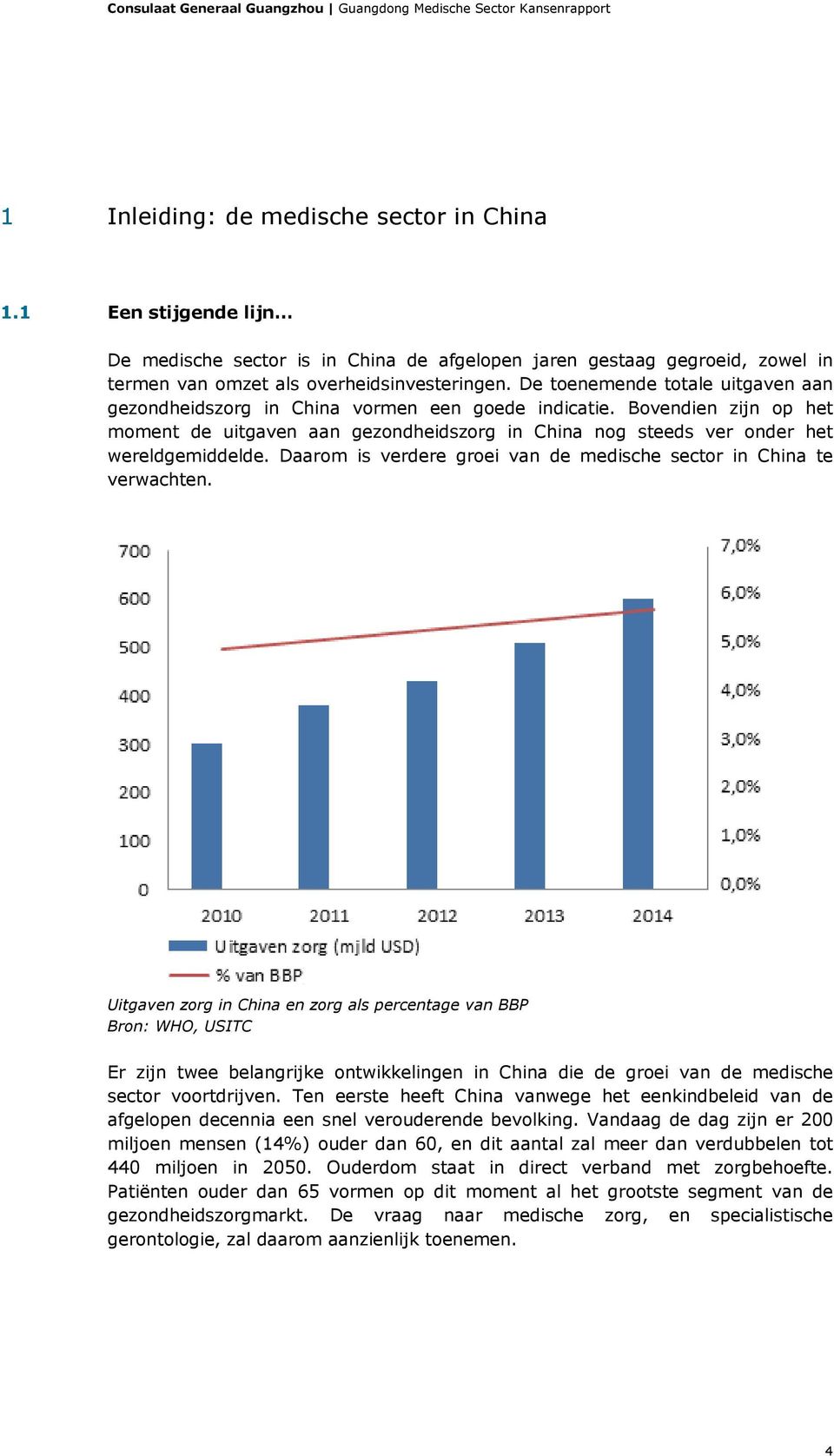 Daarom is verdere groei van de medische sector in China te verwachten.