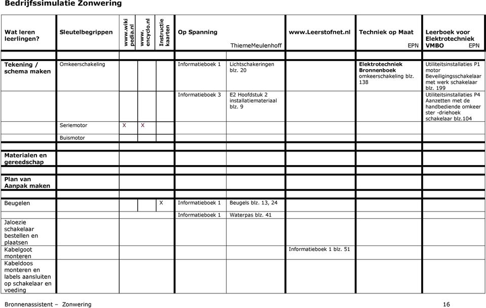 138 Utiliteitsinstallaties P1 motor Beveiligingsschakelaar met werk schakelaar blz. 199 Utiliteitsinstallaties P4 Aanzetten met de handbediende omkeer ster -driehoek schakelaar blz.